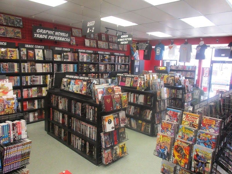 Collectors Corner Inc.