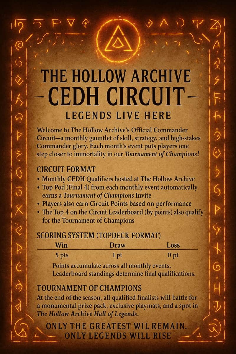The Hollow Archive