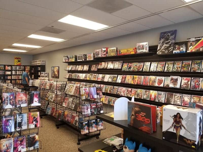 State of Comics